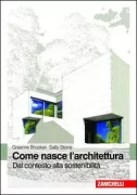 Copertina libro <b>Come nasce l'architettura<br></b>(titolo originale o altro titolo: <i>Context + environment</i>)
