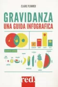 Copertina libro 9788857307152