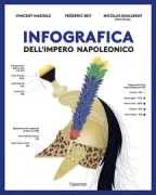 Copertina libro <b>Infografica dell'impero napoleonico<br></b>(titolo originale o altro titolo: <i>Infographie de l'Empire Napoléonien</i>)