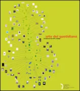 Copertina libro <b>Arte del quotidiano: un percorso tra arte e design</b>