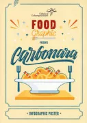 Copertina libro <b>Carbonara</b>