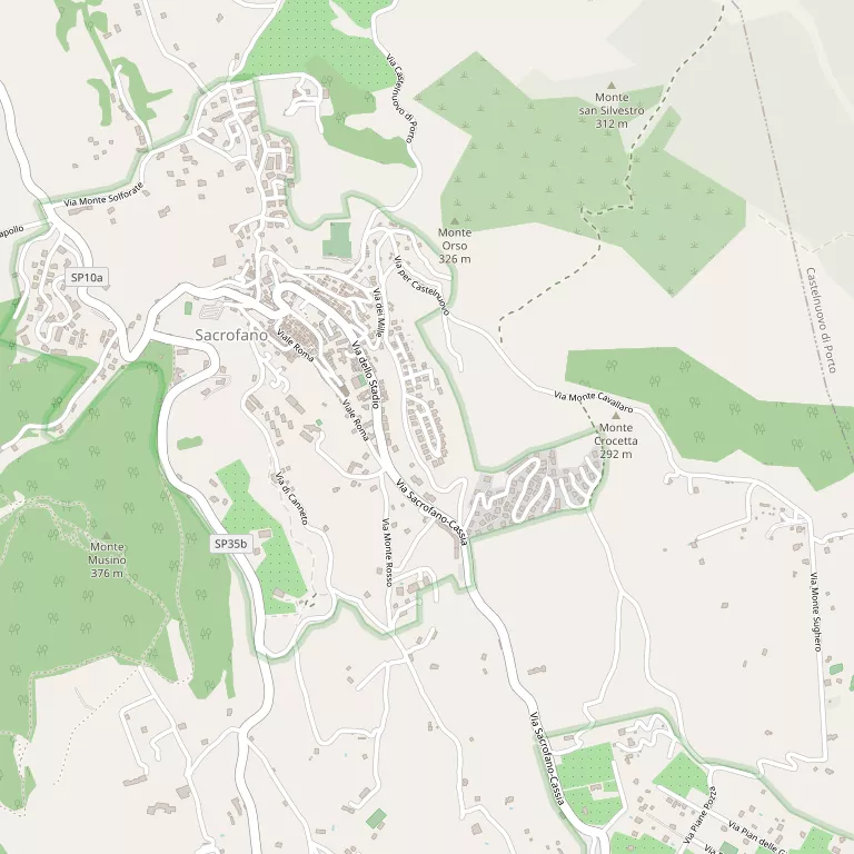 Mappa SACROFANO