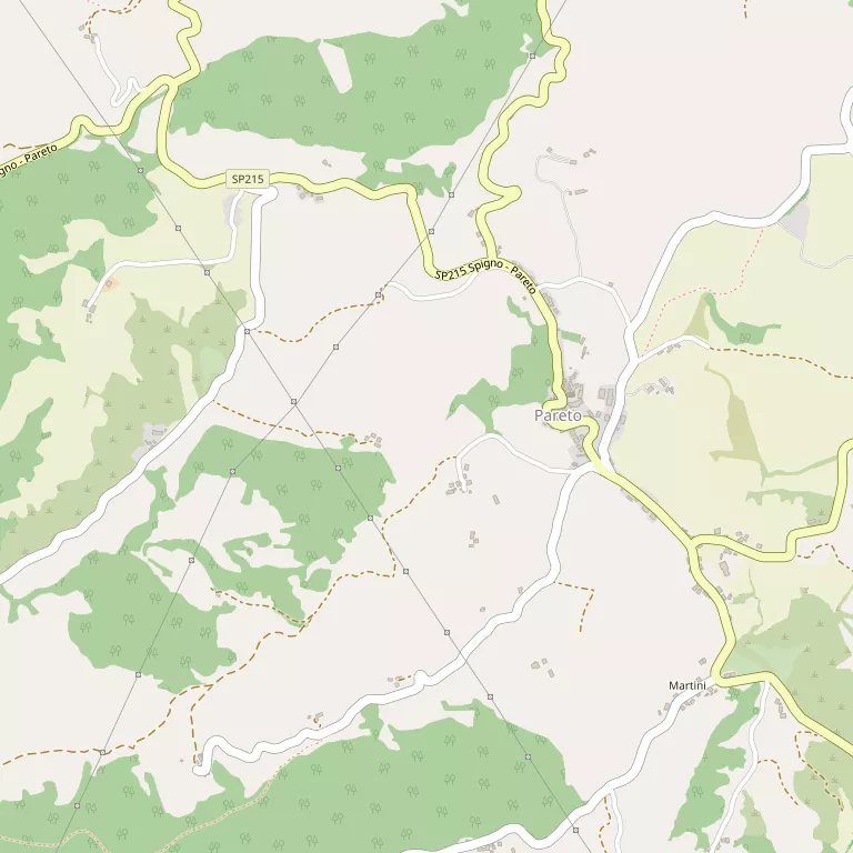 Mappa PARETO